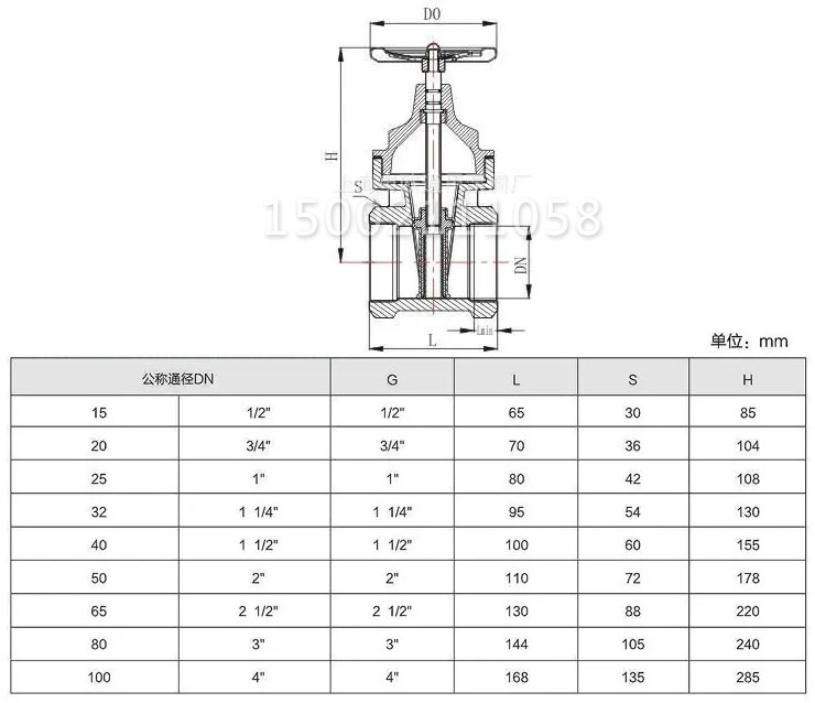 Z15X絲口軟密封閘閥結(jié)構(gòu)圖 Z15X絲口軟密封閘閥結(jié)構(gòu)圖