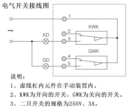 電氣開(kāi)關(guān)接線圖 電氣開(kāi)關(guān)接線圖
