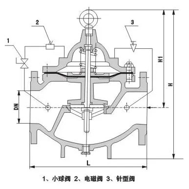 600X電動控制閥結(jié)構(gòu)尺寸 600X電動控制閥結(jié)構(gòu)尺寸
