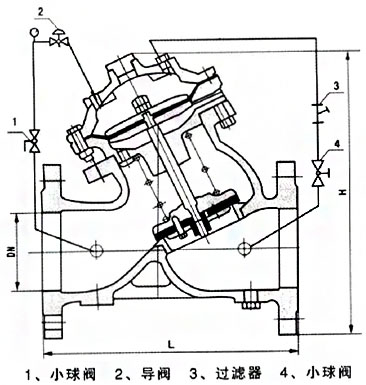 YX741X可調(diào)式減壓穩(wěn)壓閥結(jié)構(gòu)尺寸 YX741X可調(diào)式減壓穩(wěn)壓閥結(jié)構(gòu)尺寸