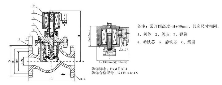 ZCZP蒸汽電磁閥結(jié)構(gòu)尺寸 ZCZP蒸汽電磁閥結(jié)構(gòu)尺寸