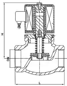 ZCA真空電磁閥結(jié)構(gòu)尺寸 ZCA真空電磁閥結(jié)構(gòu)尺寸
