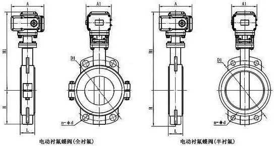 電動襯氟蝶閥結(jié)構(gòu)尺寸 電動襯氟蝶閥結(jié)構(gòu)尺寸