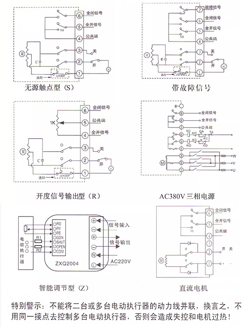 電動(dòng)高真空蝶閥電路接線圖 電動(dòng)高真空蝶閥電路接線圖